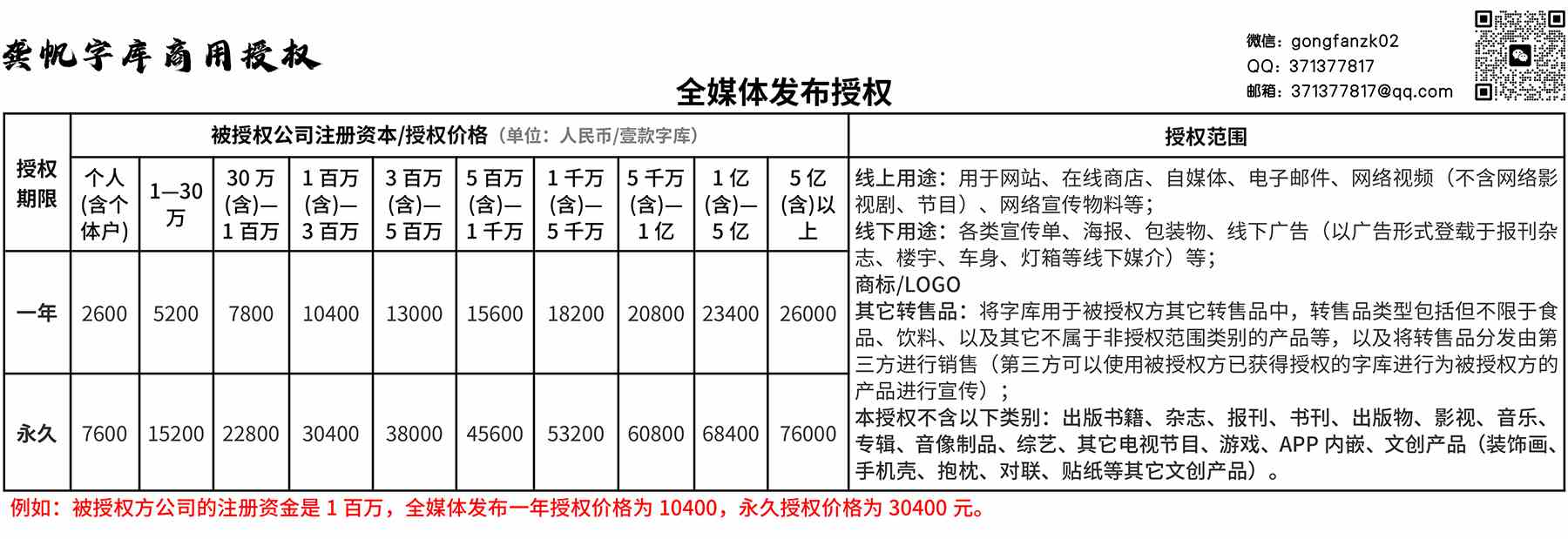 字庫授權(quán)原價(jià)20240806(1)