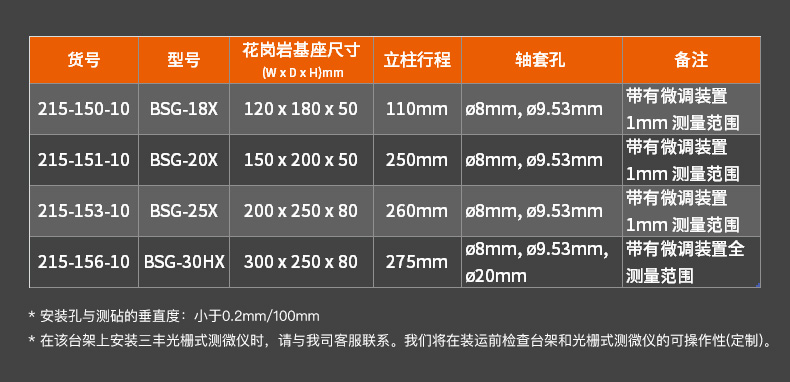 三豐大理石臺座215-150