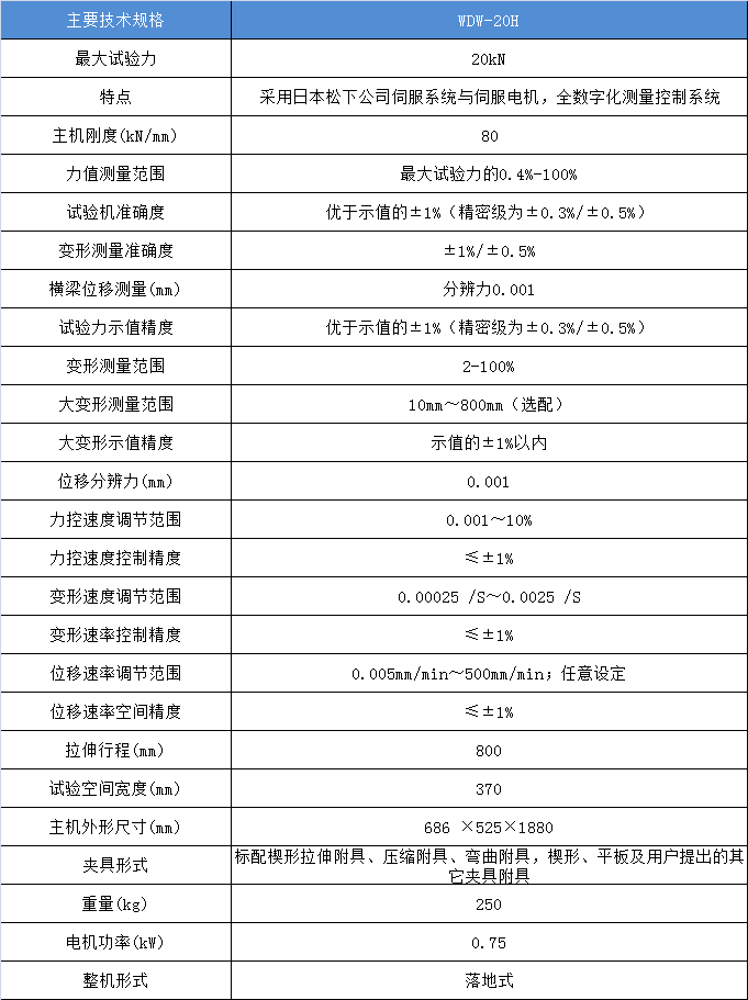 微機(jī)控制電子萬能材料試驗(yàn)機(jī)WDW-20H