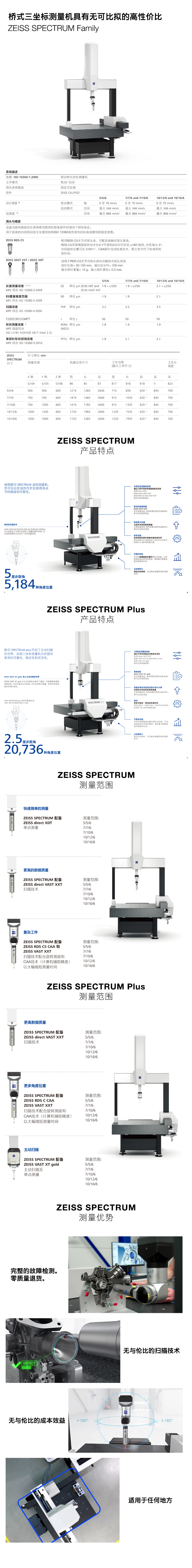 蔡司三坐標詳細資料